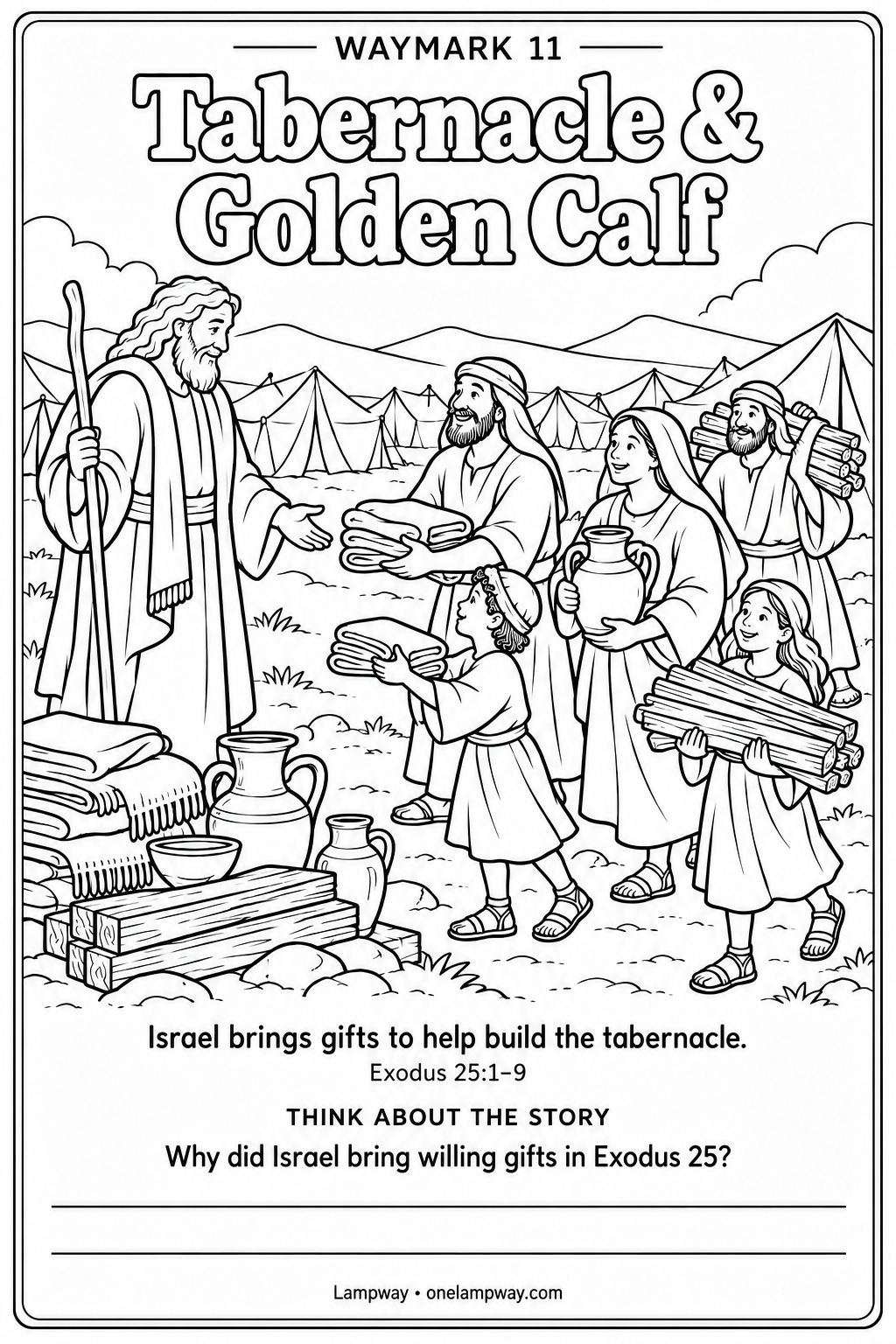 Israel brings gifts to help build the tabernacle. Exodus 25:1-9. Why did Israel bring willing gifts in Exodus 25?