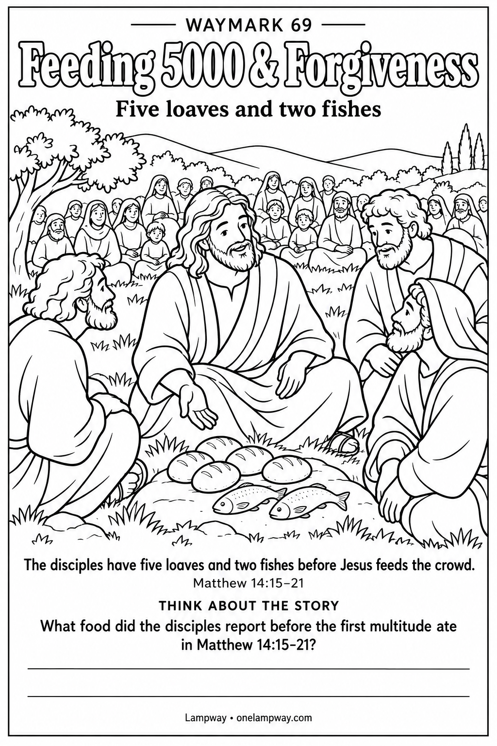 The disciples have five loaves and two fishes before Jesus feeds the crowd. Matthew 14:15-21. What food did the disciples report before the first multitude ate in Matthew 14:15-21?